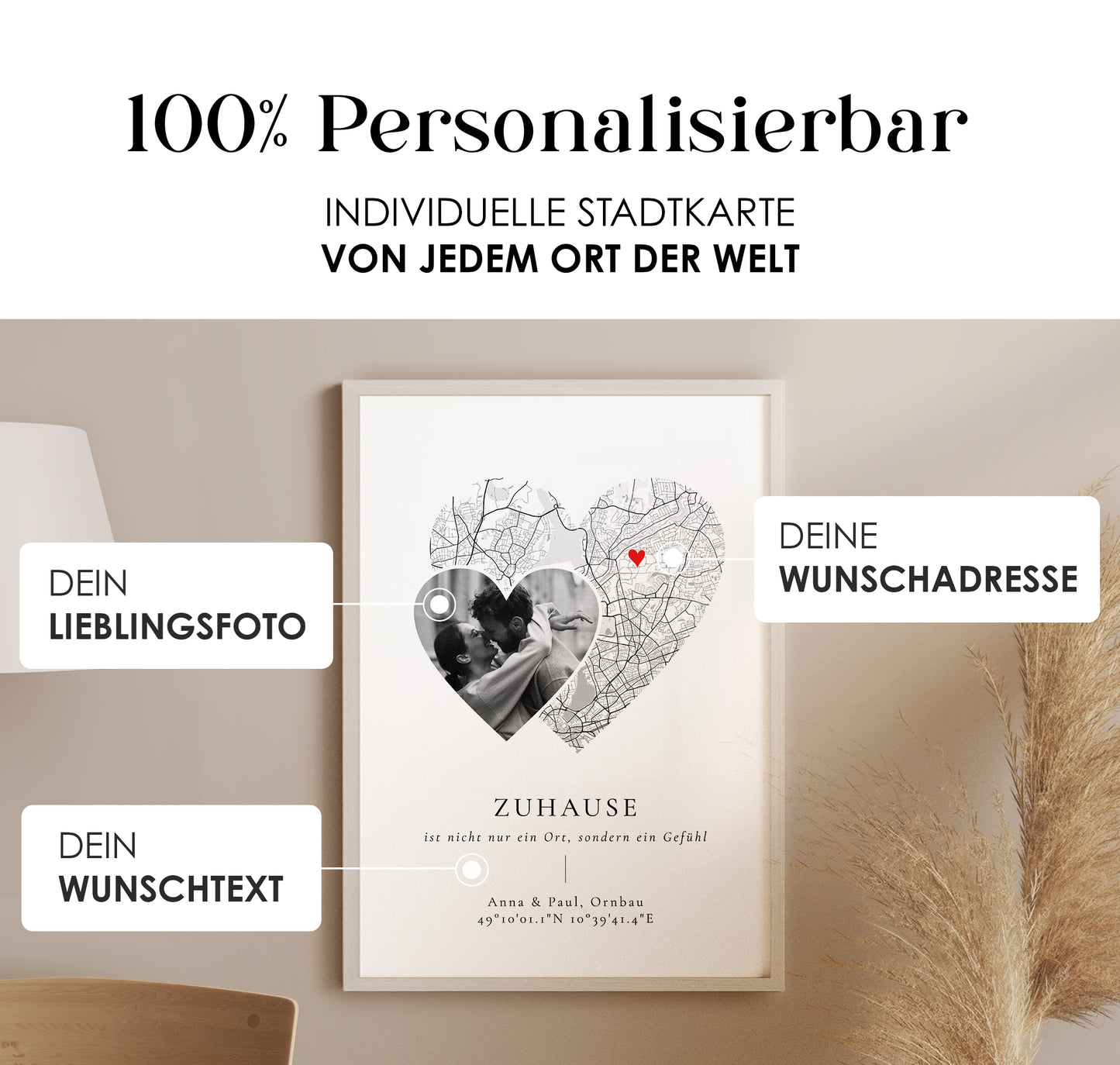 Zuhause Poster Geschenk für Partner