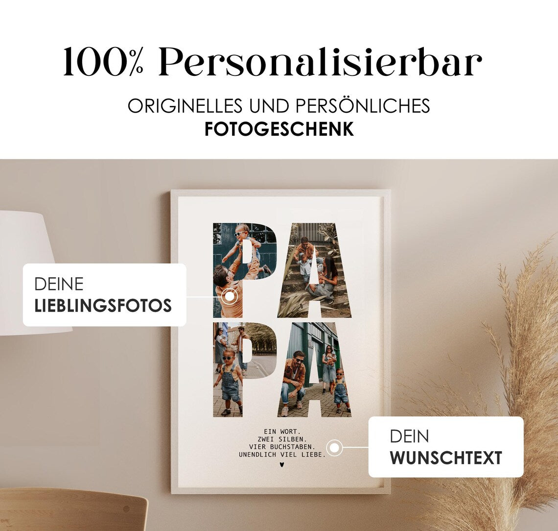 Papa Geburtstag Geschenk – Personalisiertes Poster für Vater, Ehemann, Mann