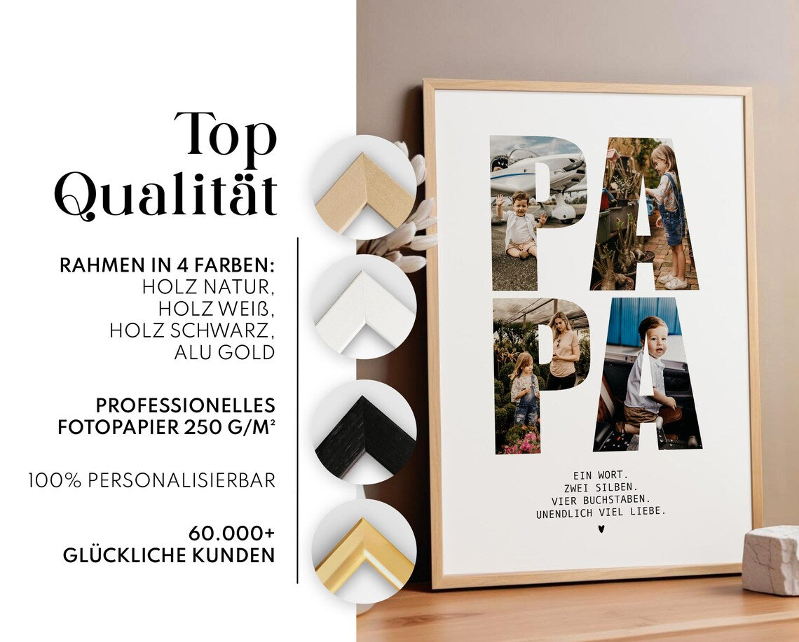 Papa Geburtstag Geschenk – Personalisiertes Poster für Vater, Ehemann, Mann