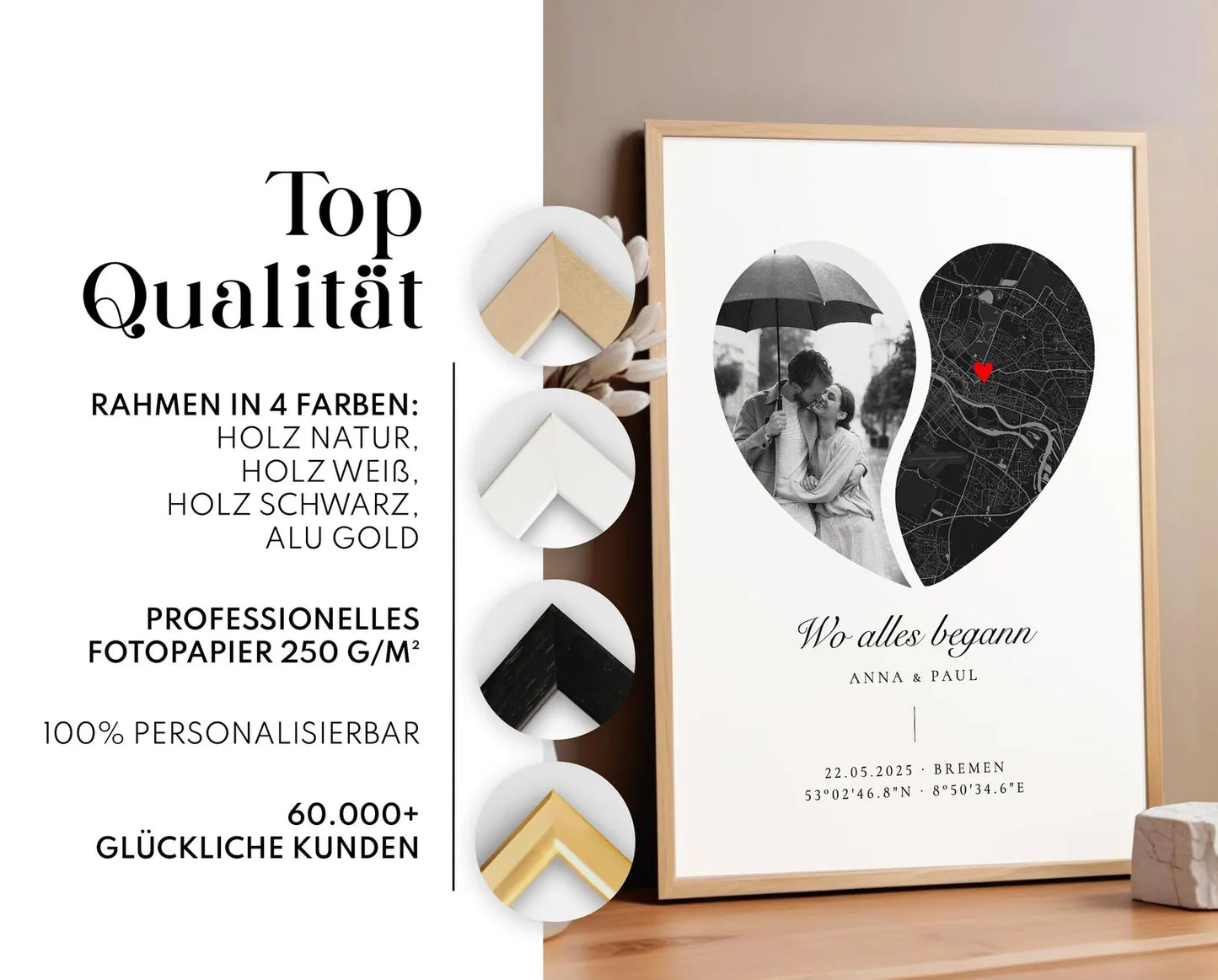 Wo alles begann Poster mit Koordinaten – Geschenk für Paar