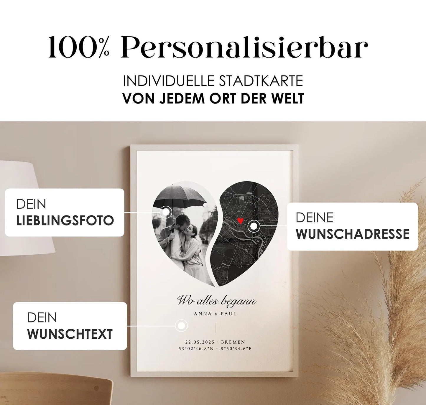 Wo alles begann Poster mit Koordinaten – Geschenk für Paar