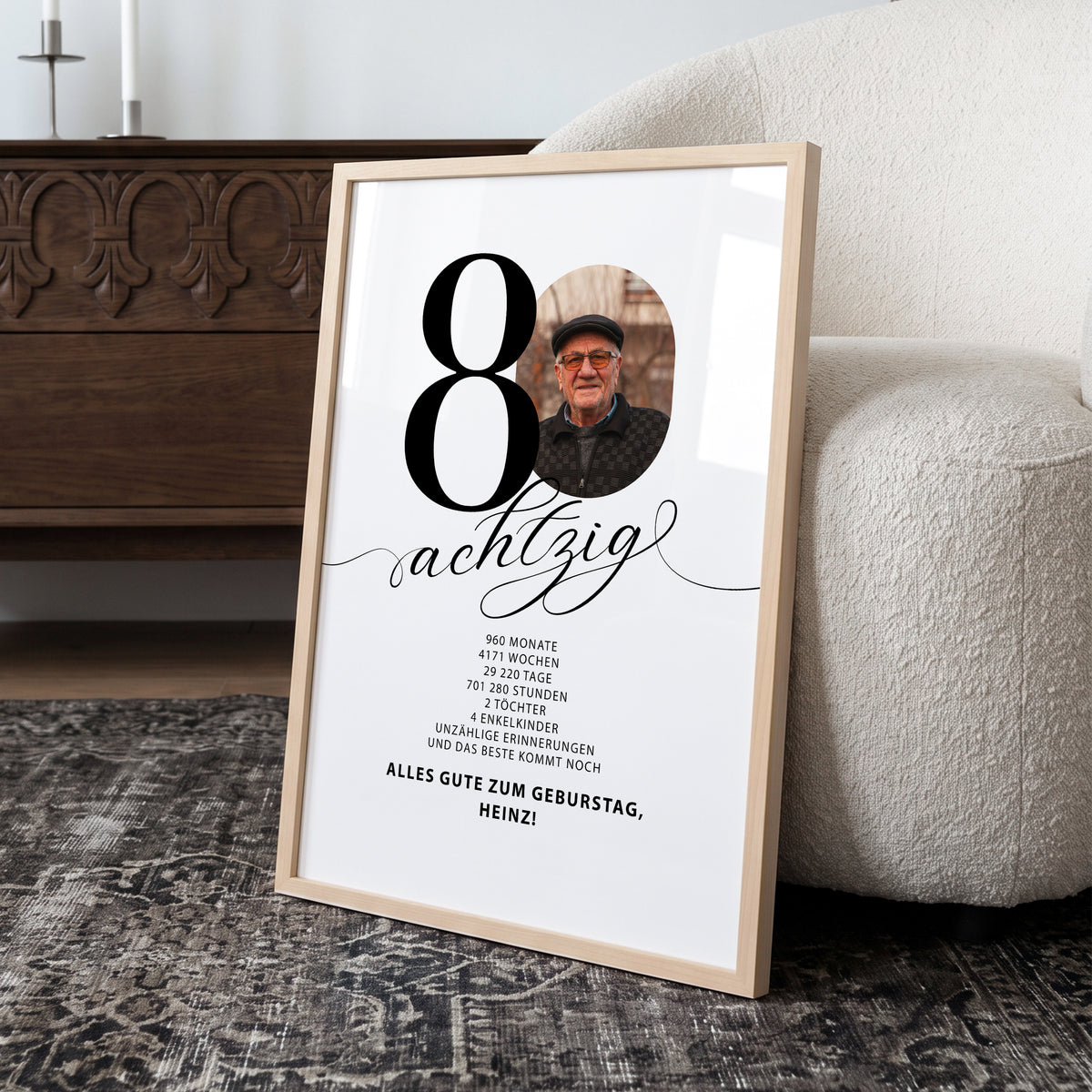 Geschenk zum 80. Geburtstag für Männer – Personalisiertes Geburtstagsposter mit Foto