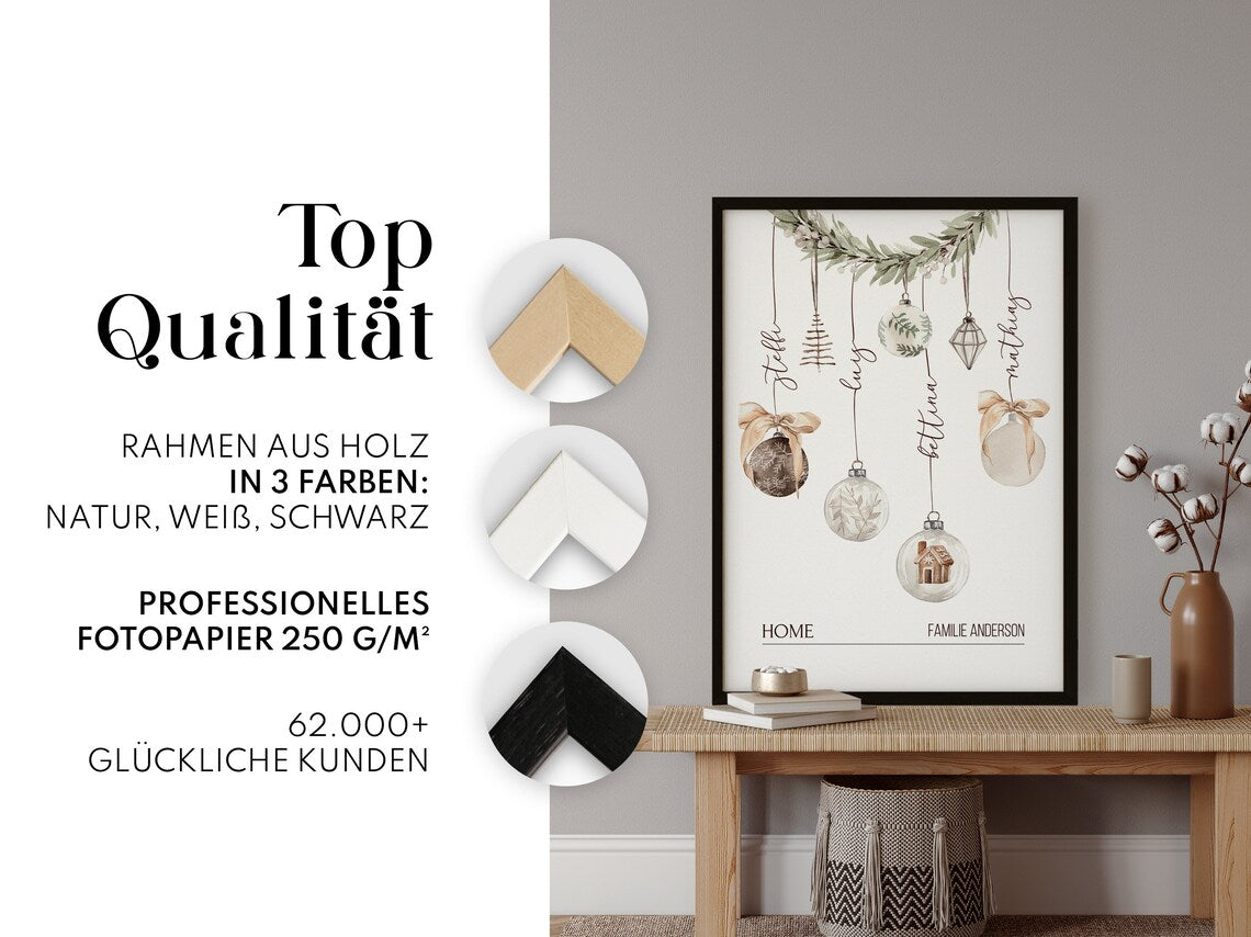 Familienposter mit Vornamen - Weihnachtsgeschenk für Familie, Eltern, Nachbarn