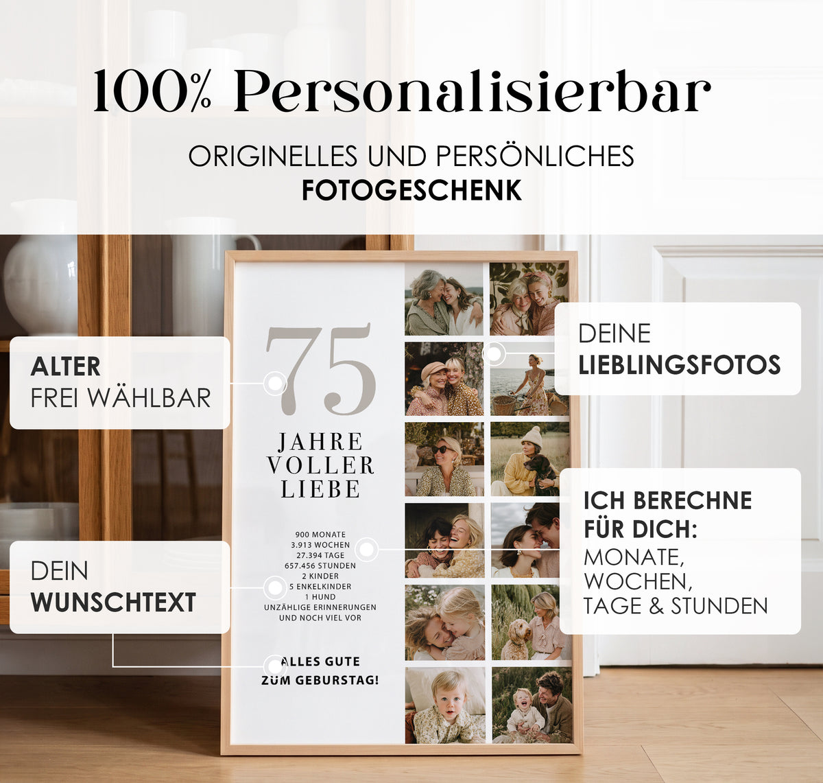Personalisiertes Geburtstagsposter mit Fotocollage – Geschenk für Mama & Oma