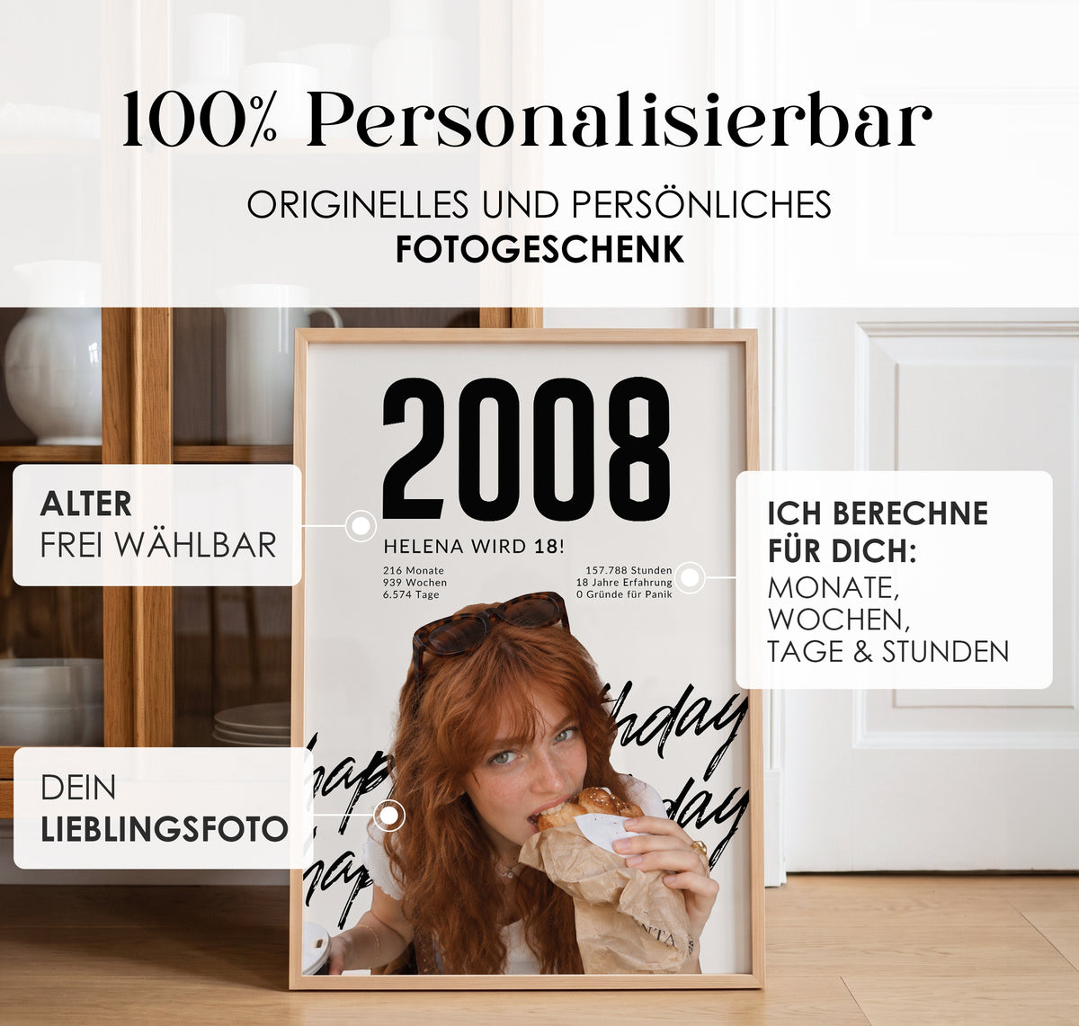 Personalisiertes Geburtstagsgeschenk mit Foto – Jahrgang Poster mit Name & Geburtsjahr