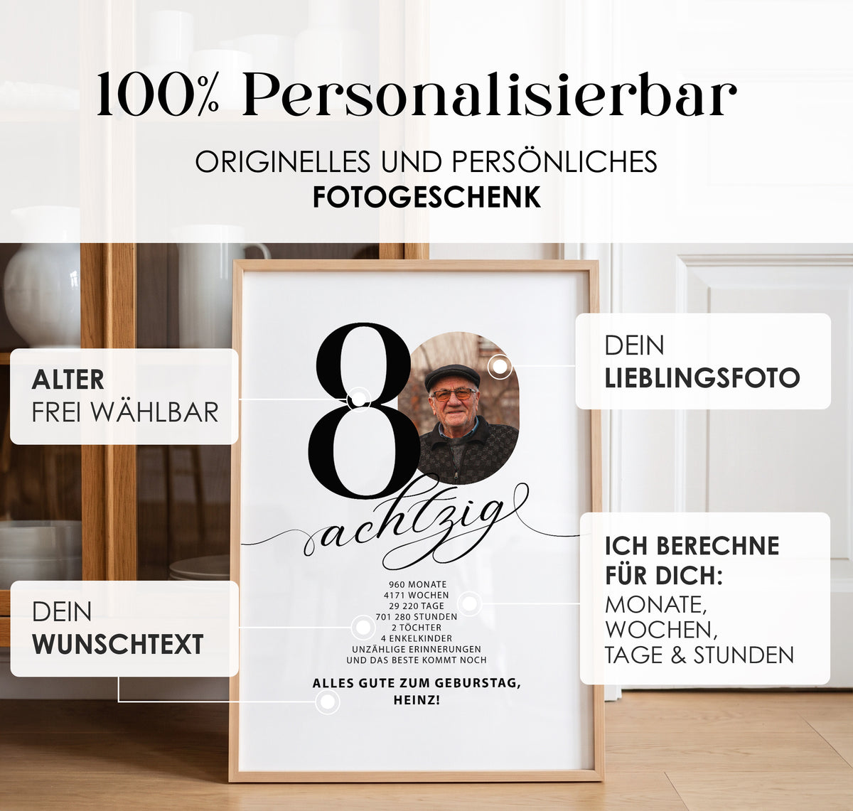 Geschenk zum 80. Geburtstag für Männer – Personalisiertes Geburtstagsposter mit Foto
