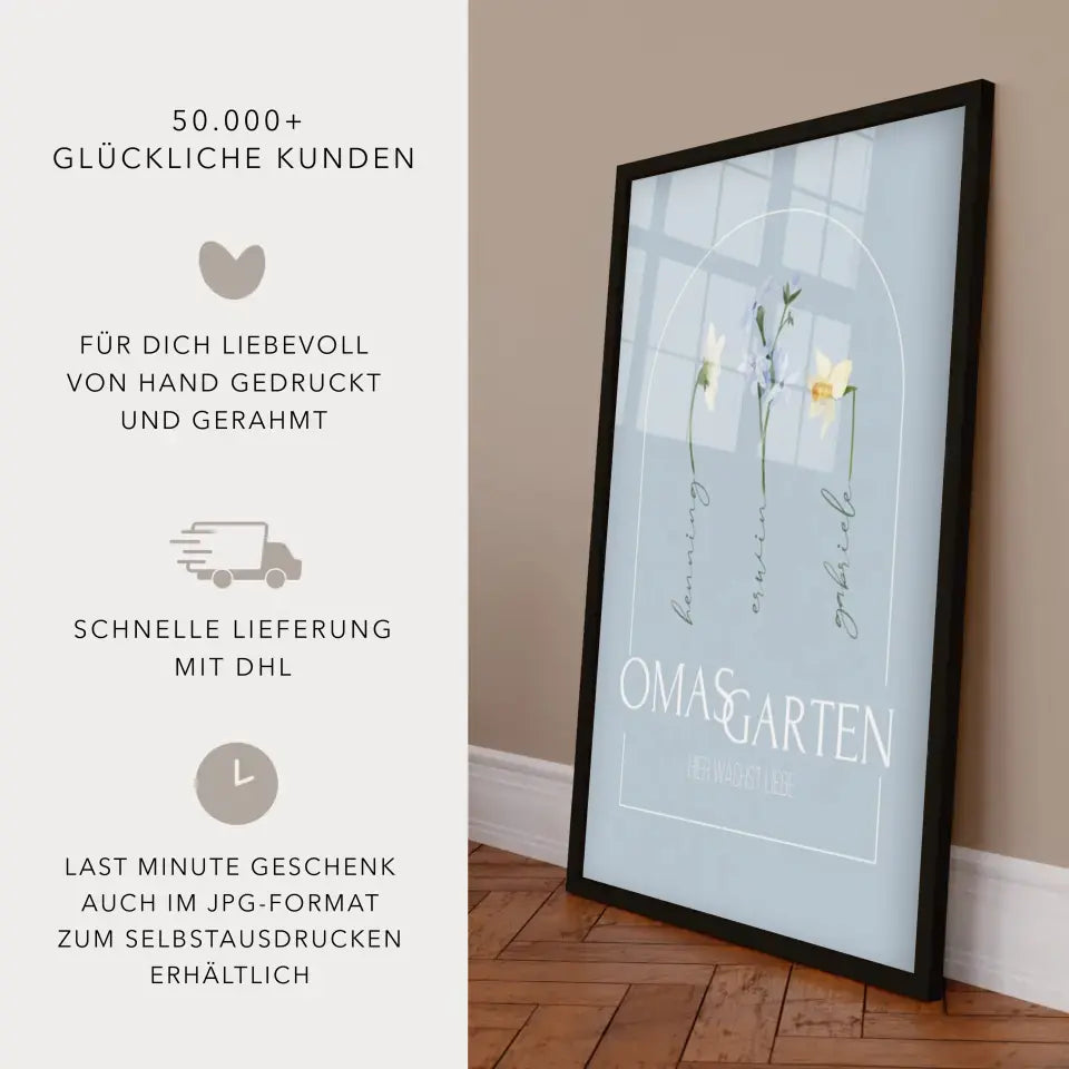 Poster Geburtstagsgeschenk für Oma (max. 5 Blumen)