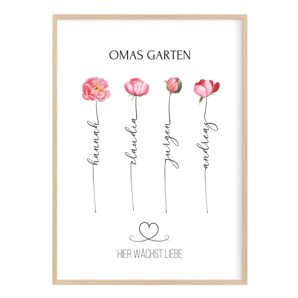 Geschenk für Oma zum Geburtstag - Bild Omas Garten (max. 8 Blumen)