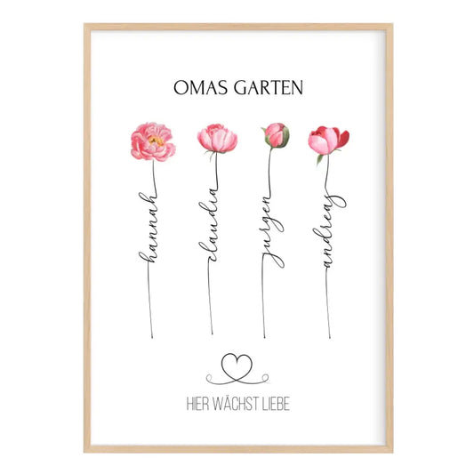 Geschenk für Oma zum Geburtstag - Bild Omas Garten (max. 8 Blumen)