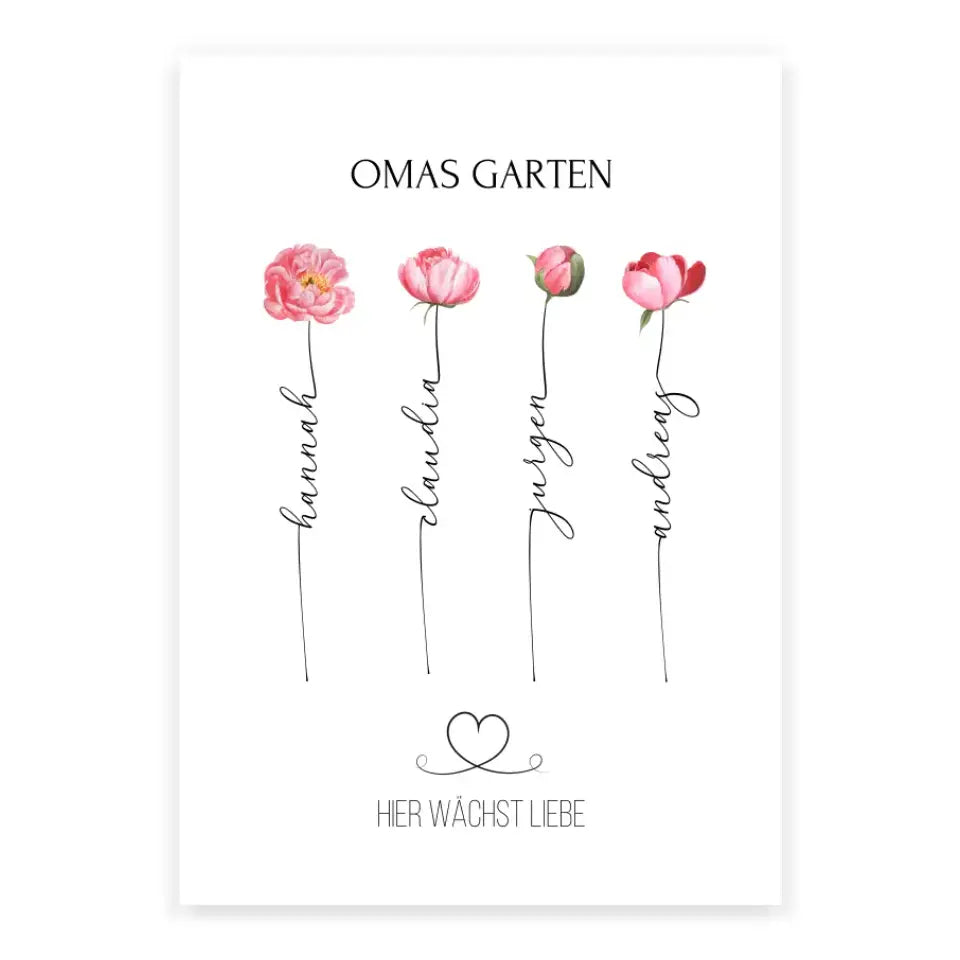 Geschenk für Oma zum Geburtstag - Bild Omas Garten (max. 8 Blumen)