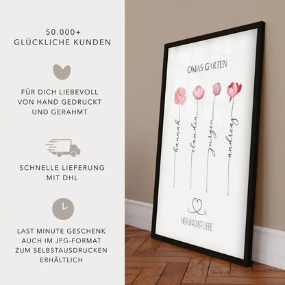 Geschenk für Oma zum Geburtstag - Bild Omas Garten (max. 8 Blumen)