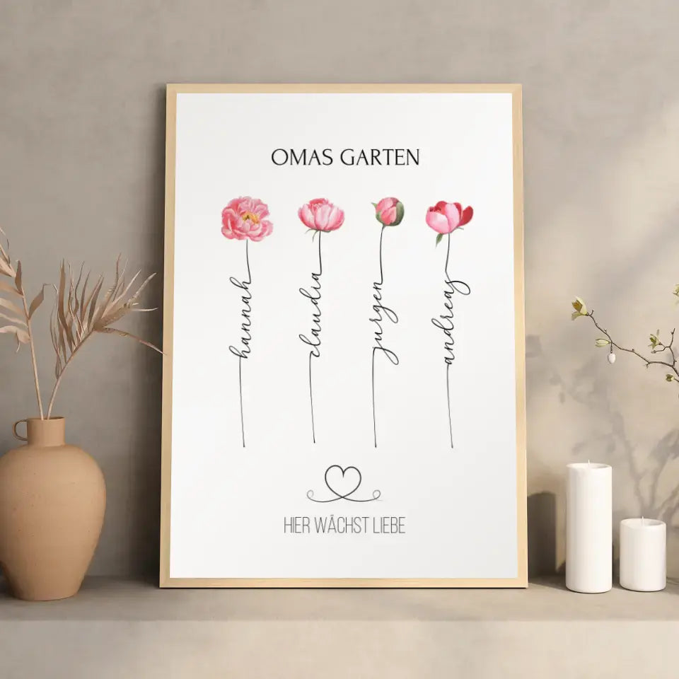 Geschenk für Oma zum Geburtstag - Bild Omas Garten (max. 8 Blumen)