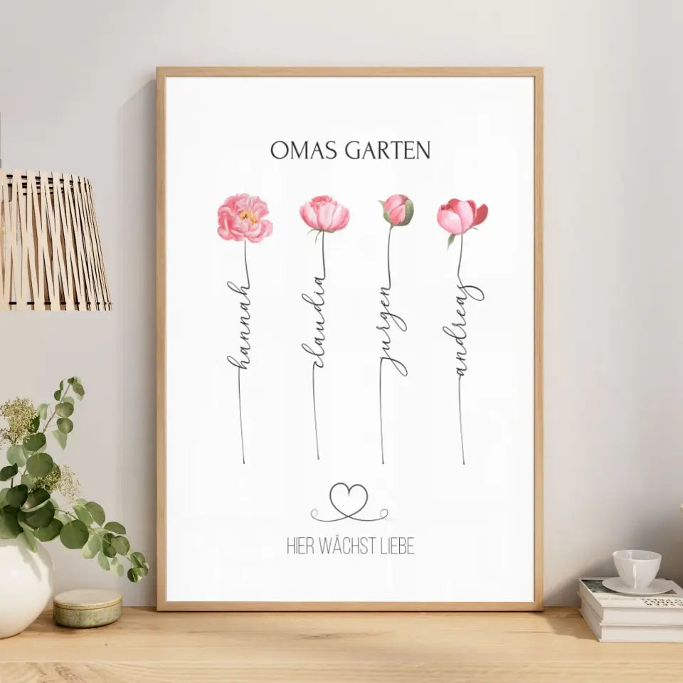 Geschenk für Oma zum Geburtstag - Bild Omas Garten (max. 8 Blumen)