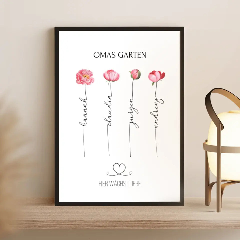 Geschenk für Oma zum Geburtstag - Bild Omas Garten (max. 8 Blumen)