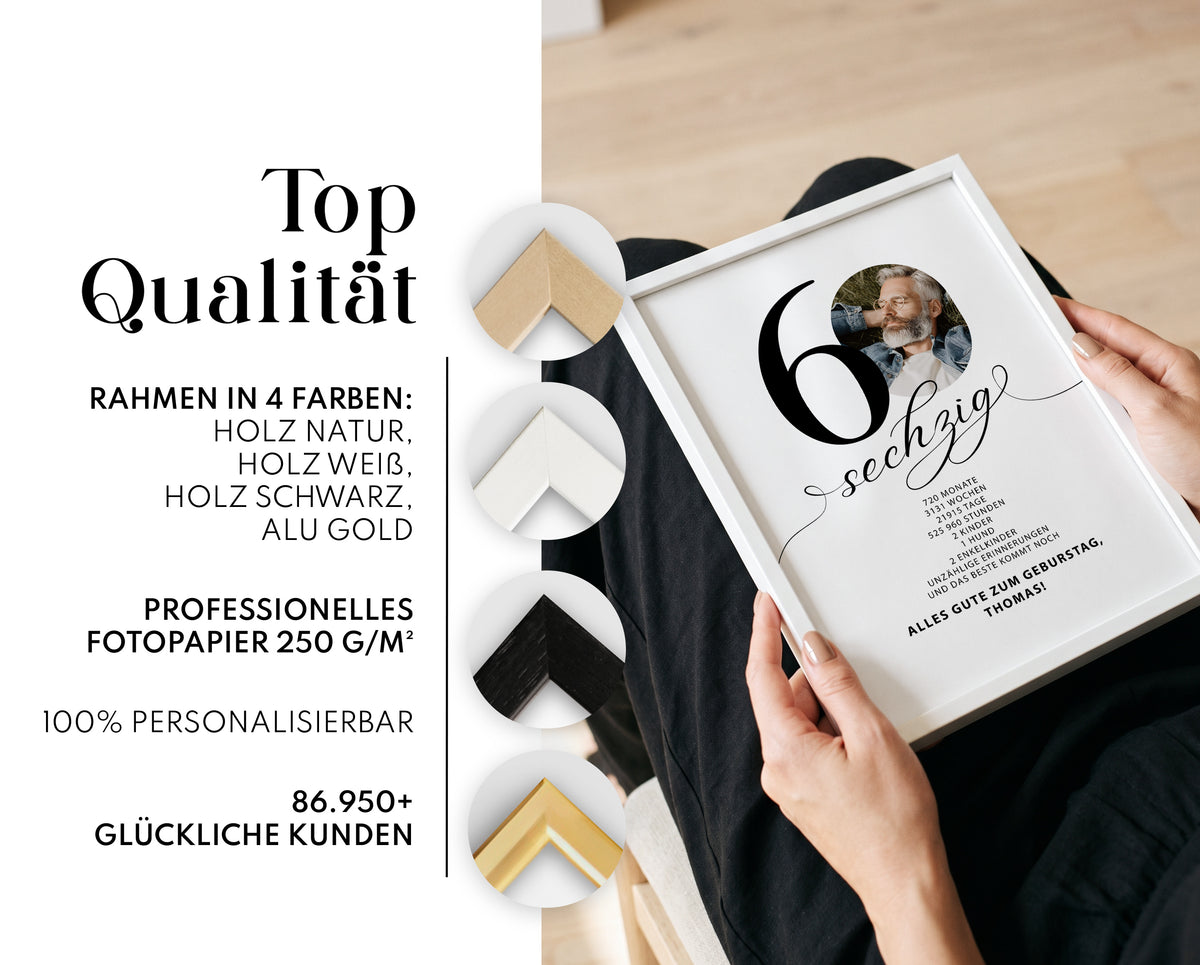 Geschenk zum 60. Geburtstag für Männer – Personalisiertes Geburtstagsposter mit Foto