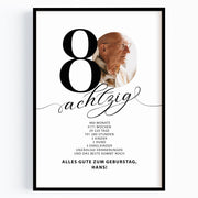 Geschenk zum 80. Geburtstag für Männer – Personalisiertes Geburtstagsposter mit Foto