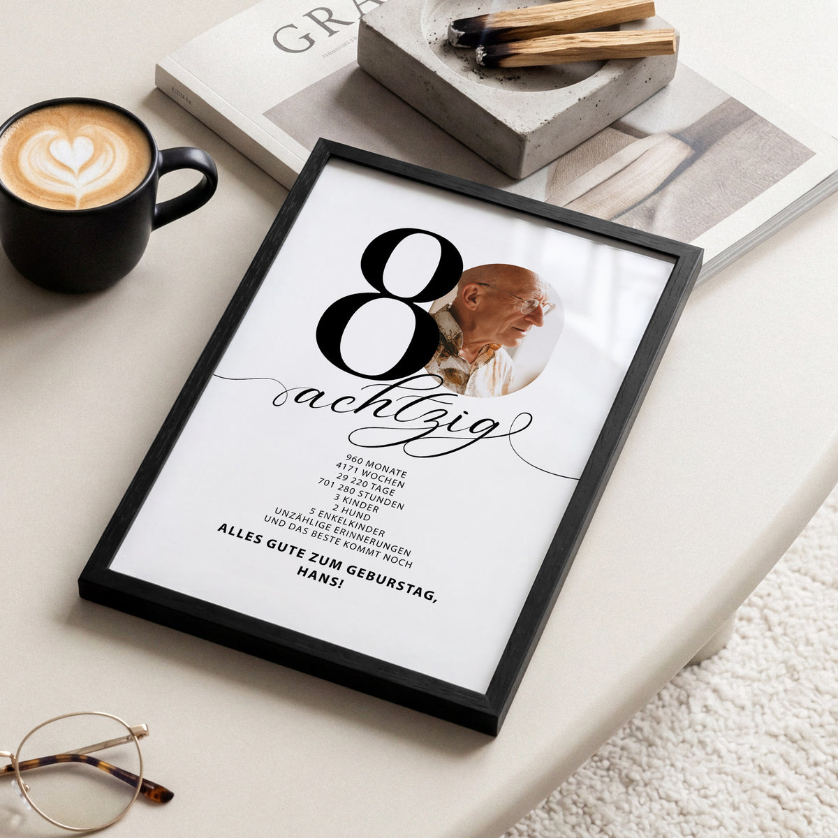 Geschenk zum 80. Geburtstag für Männer – Personalisiertes Geburtstagsposter mit Foto