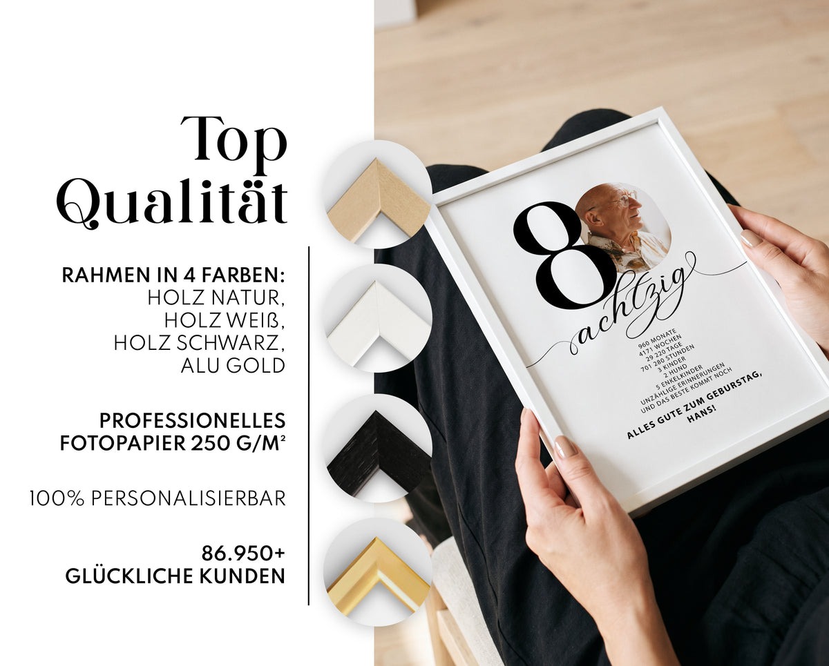 Geschenk zum 80. Geburtstag für Männer – Personalisiertes Geburtstagsposter mit Foto