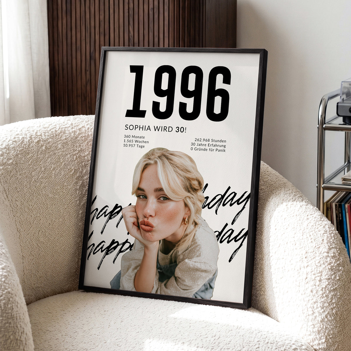 Personalisiertes Geburtstagsgeschenk mit Foto – Jahrgang Poster mit Name & Geburtsjahr