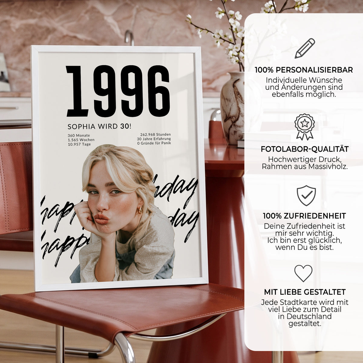 Personalisiertes Geburtstagsgeschenk mit Foto – Jahrgang Poster mit Name & Geburtsjahr