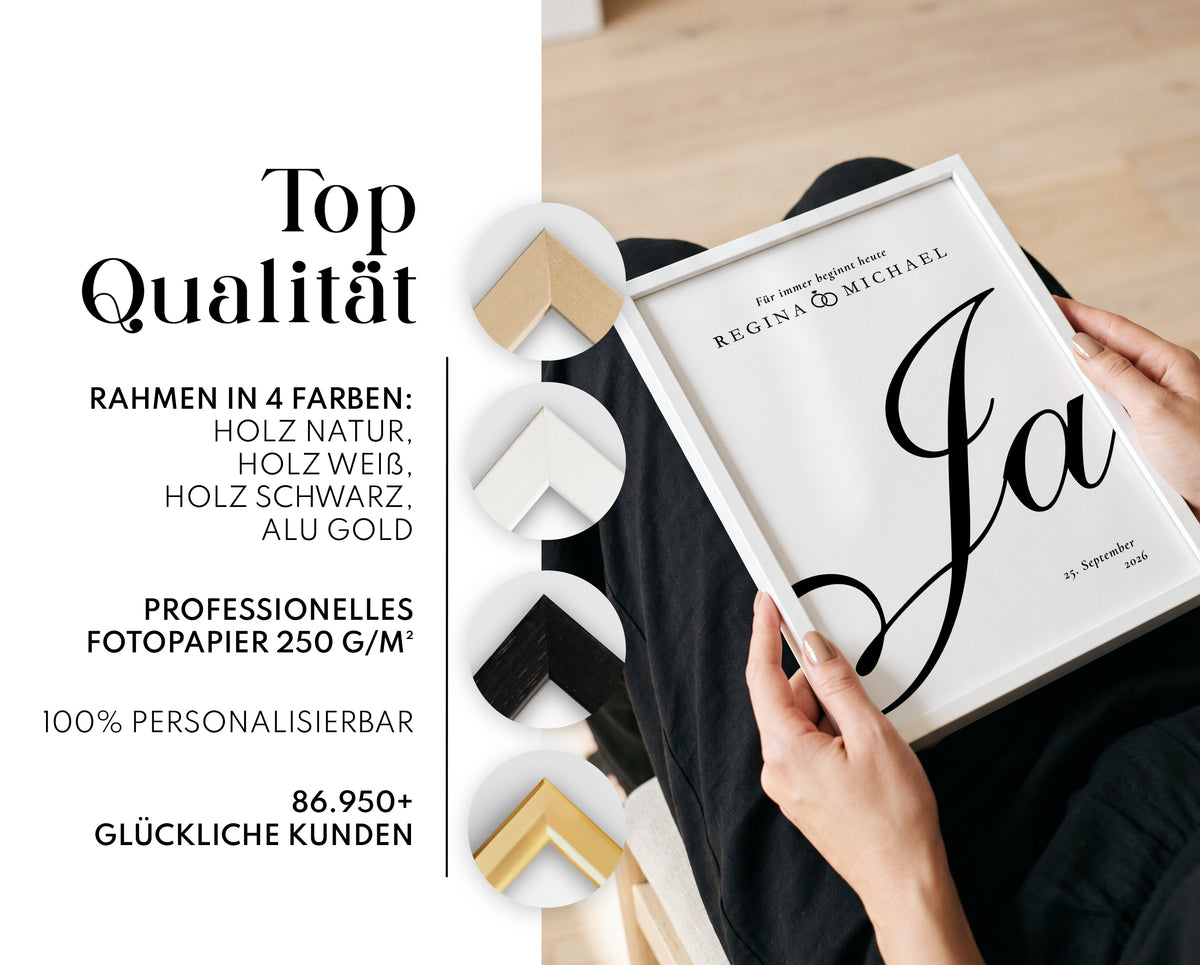 Hochzeitsposter „Für immer beginnt heute“ – Personalisiert mit Namen & Datum