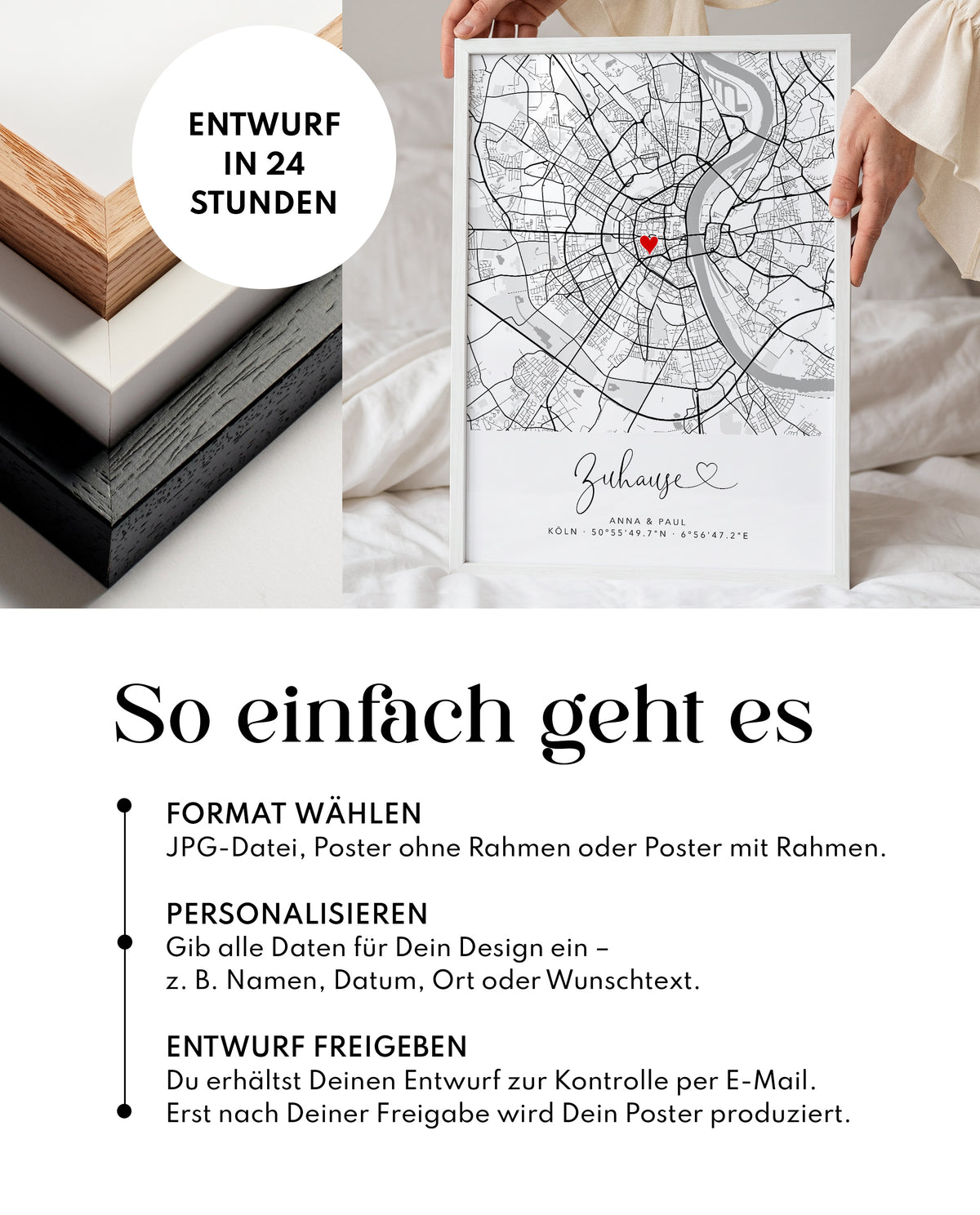 Koordinaten Poster Zuhause