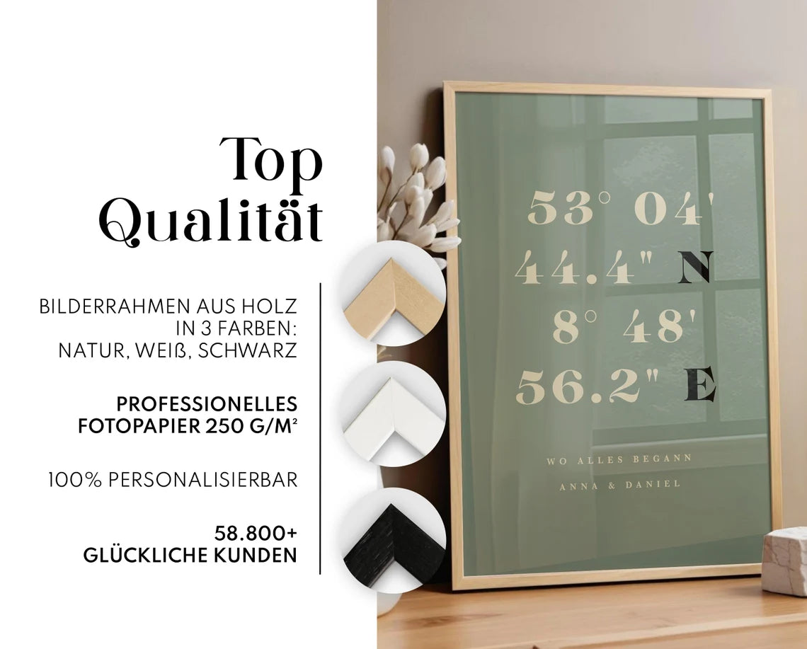 Wo alles begann Poster – Personalisiertes Koordinaten Bild in Grün & Beige