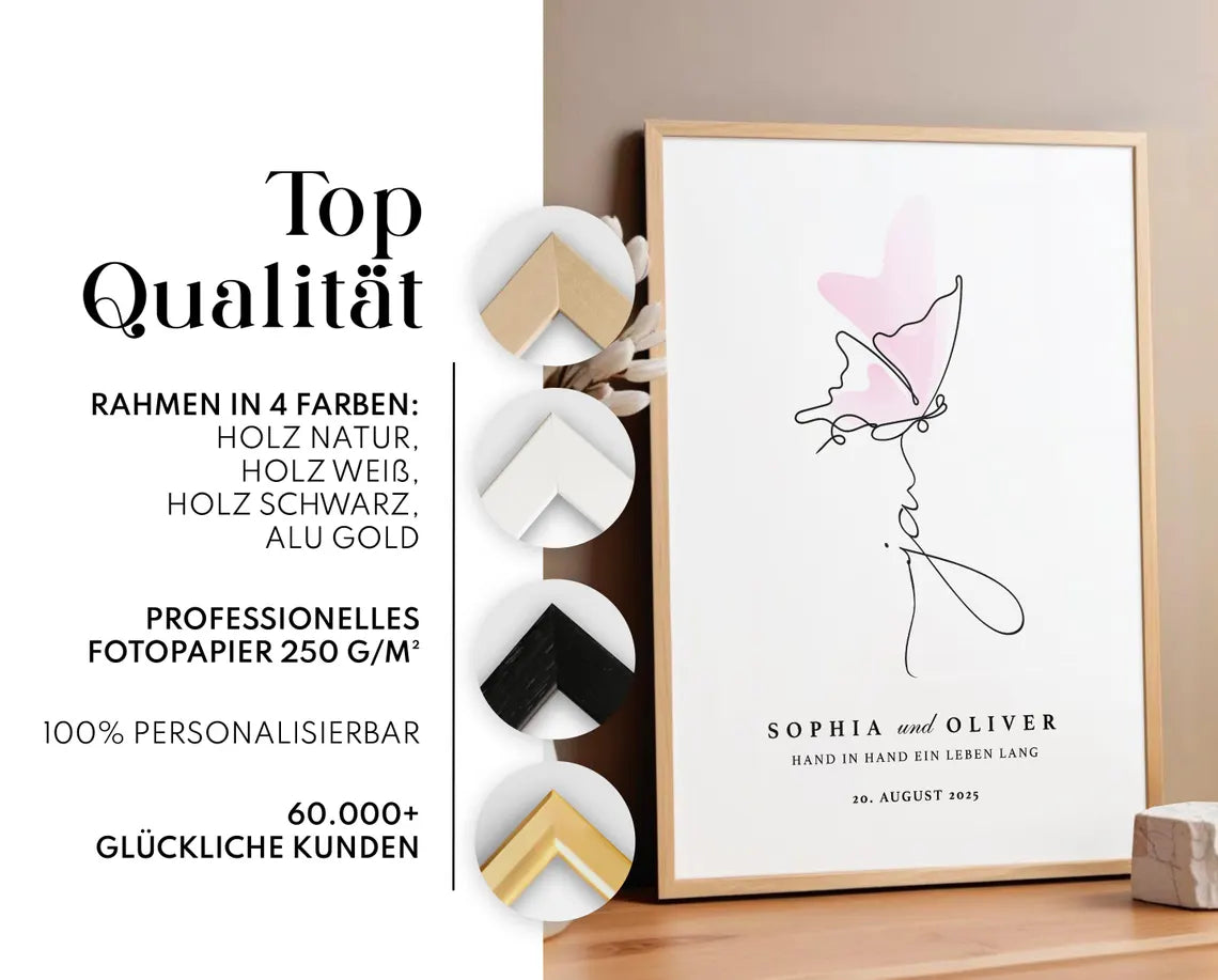 Ja Hochzeit Geschenk personalisiert mit Namen - Hand in Hand Poster Brautpaar