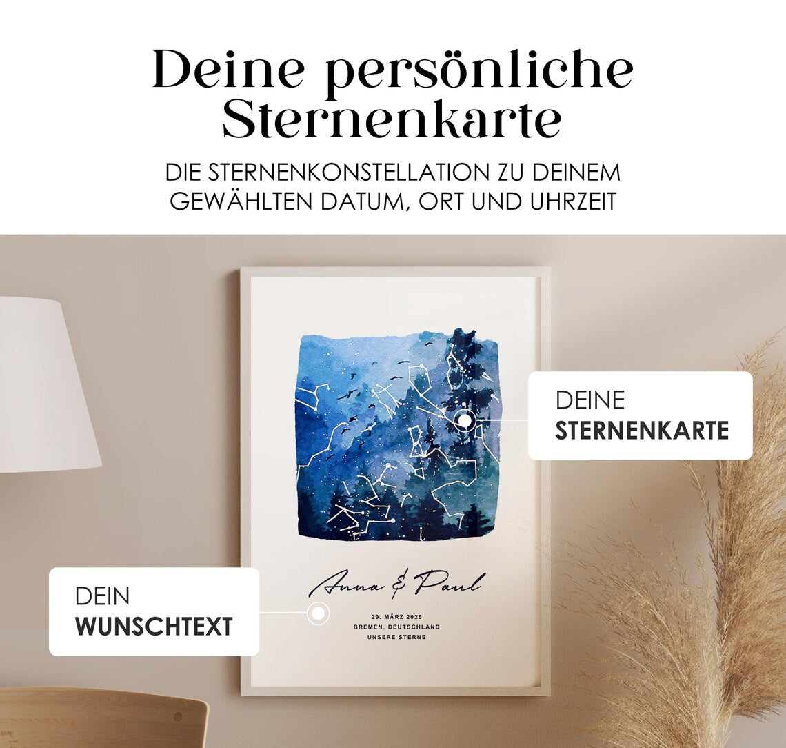 Unsere Sterne - Poster -  Personalisierte Sternkarte in Aquarell, Wald