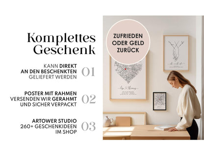 Jahrestag Geschenk – Personalisiertes Poster mit Namen, Datum & Foto