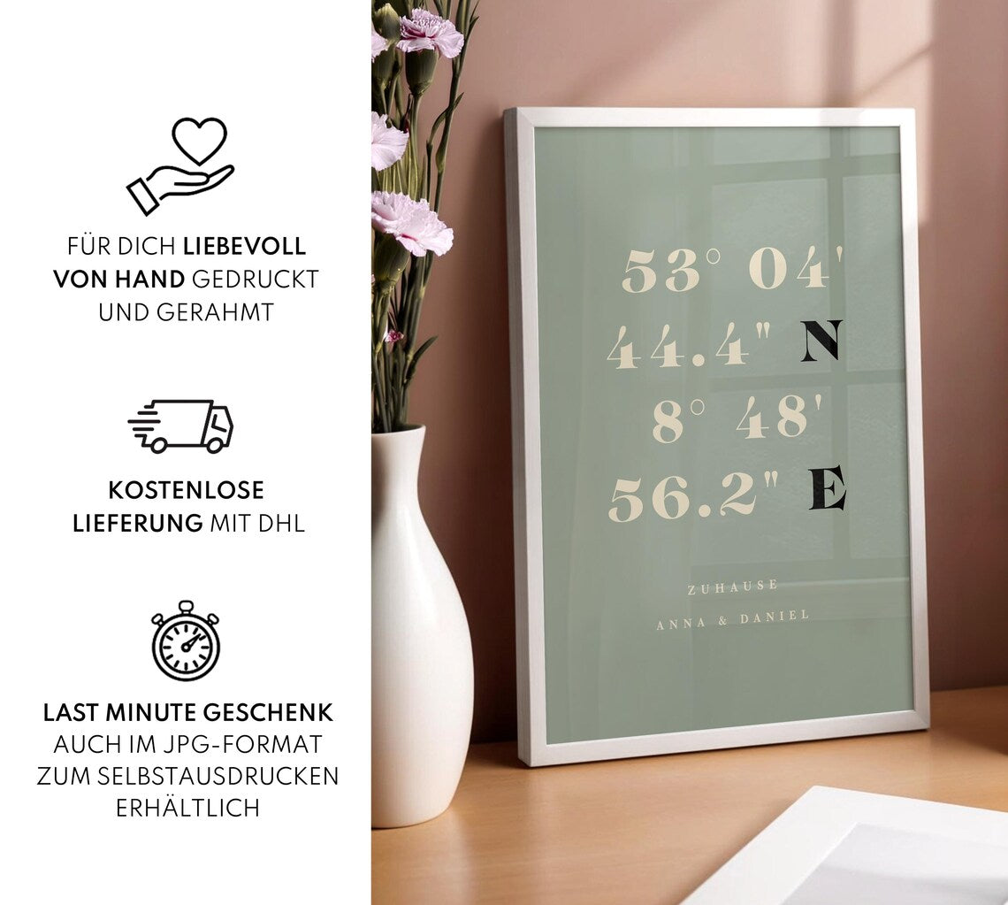 Retro Koordinaten Poster „Zuhause“ – Personalisiertes Einzugsgeschenk
