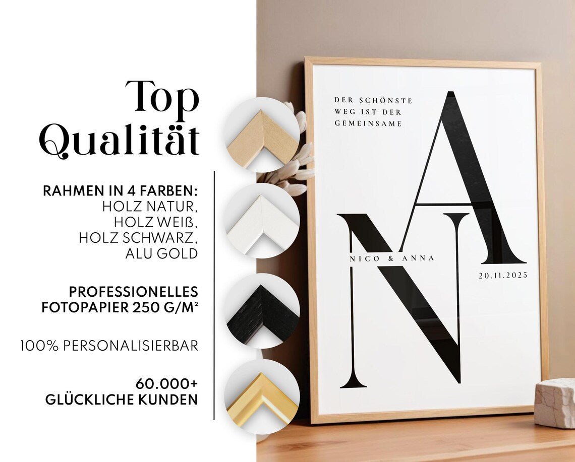 Hochzeitsgeschenk personalisiert Bild mit Namen & Datum für Brautpaar