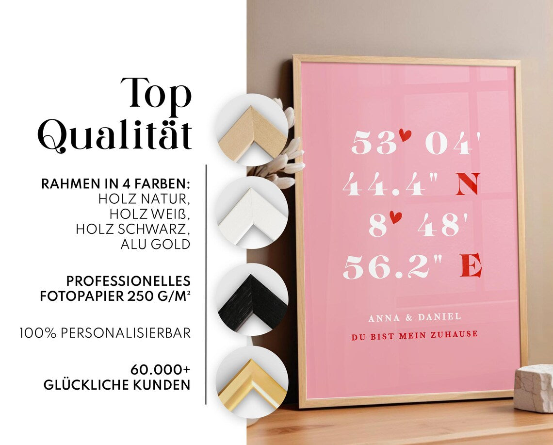 Koordinaten Bild Rosa – Geschenk zum Valentinstag oder Jahrestag