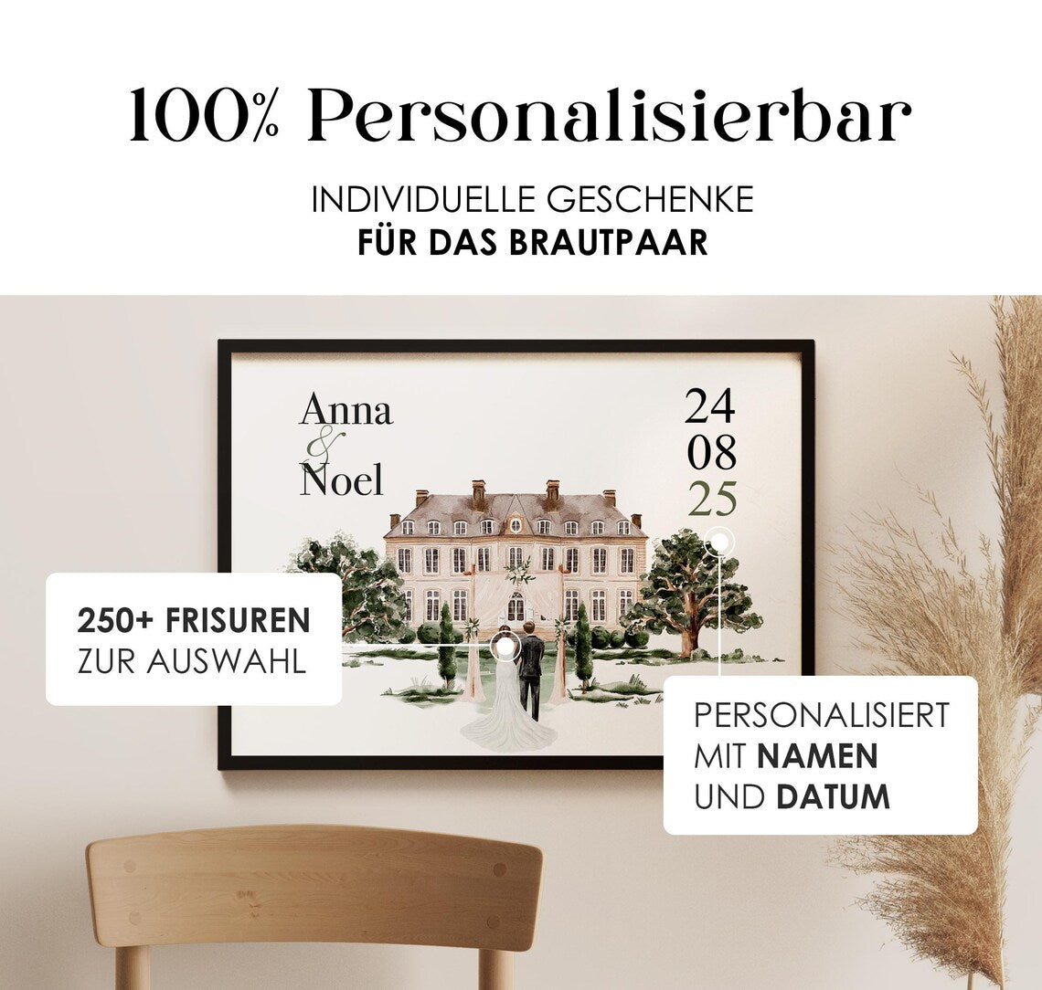 Personalisiertes Hochzeitsgeschenk – Poster mit Brautpaar Illustration