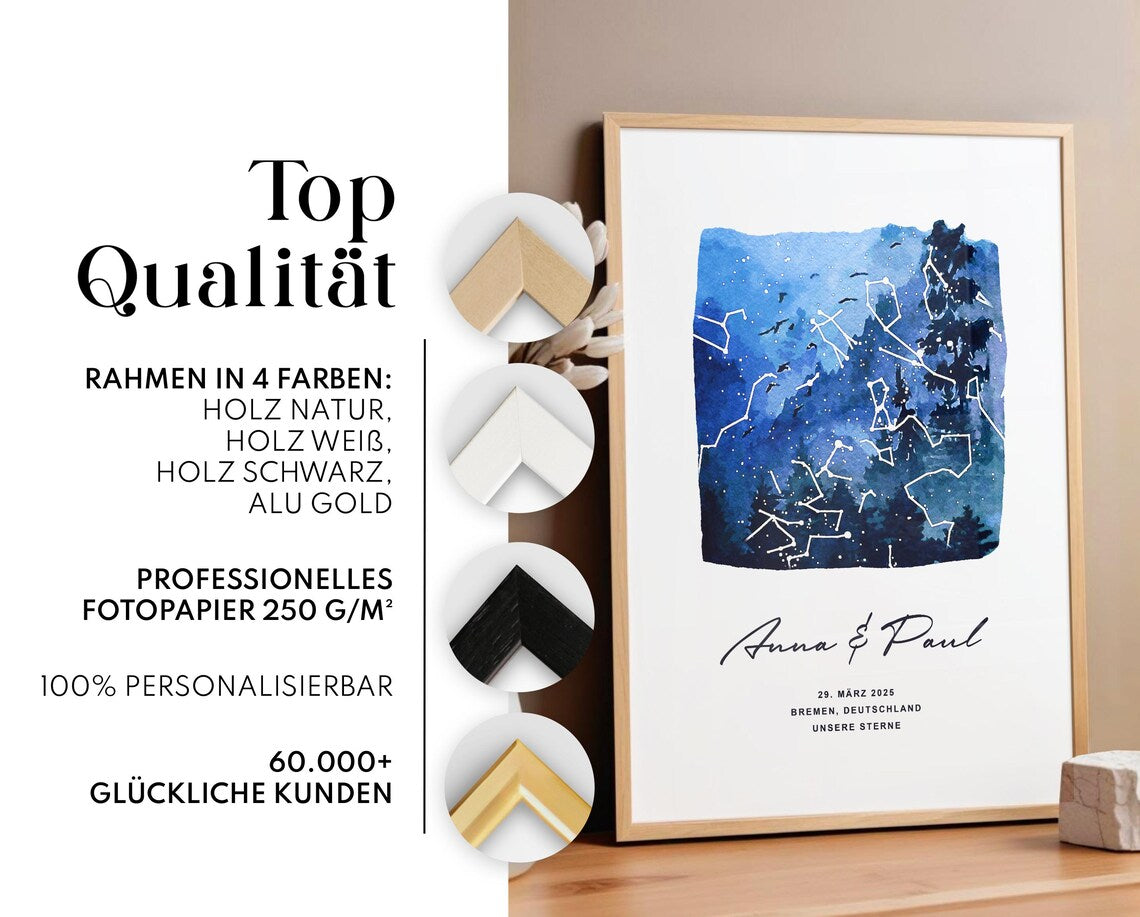 Unsere Sterne - Poster -  Personalisierte Sternkarte in Aquarell, Wald