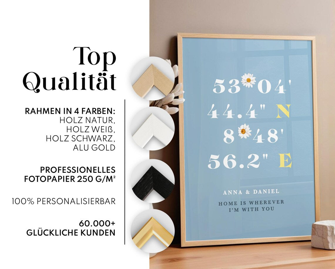 Koordinaten Bild Blau personalisiert – Geschenk für sie oder ihn zum Valentinstag, Jahrestag oder Hochzeitstag