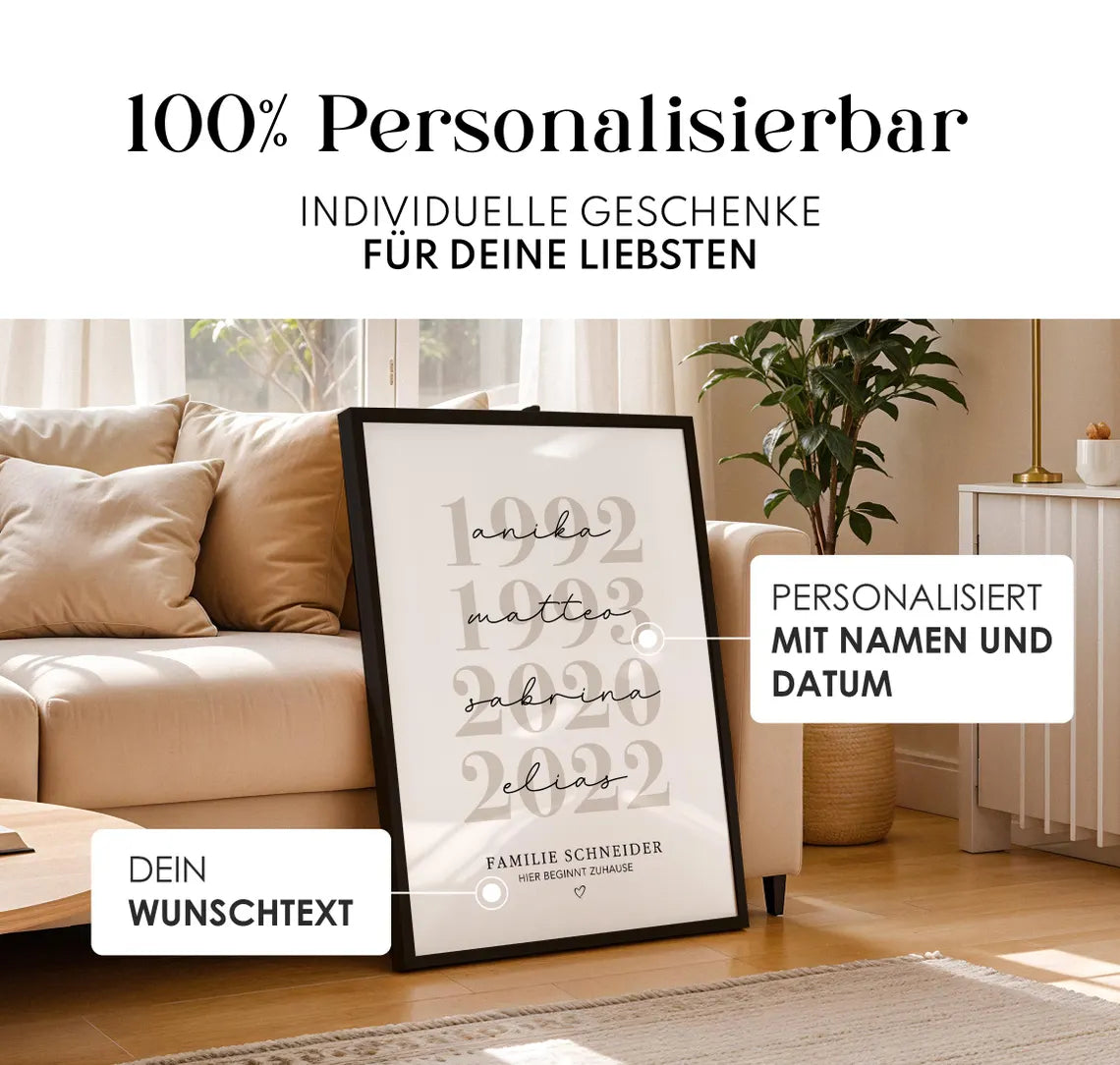 Personalisiertes Familienposter mit Namen & Geburtsjahr