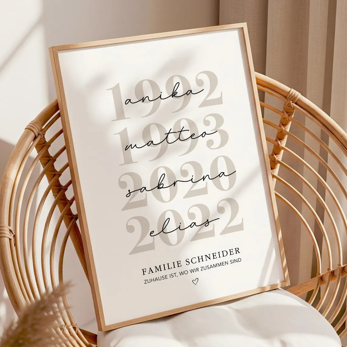 Personalisiertes Familienposter mit Namen & Geburtsjahr