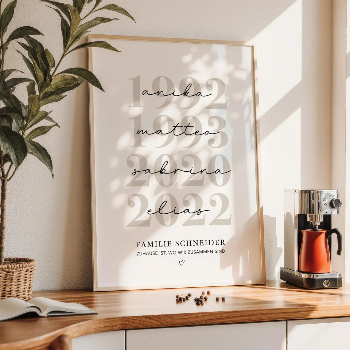 Personalisiertes Familienposter mit Namen & Geburtsjahr