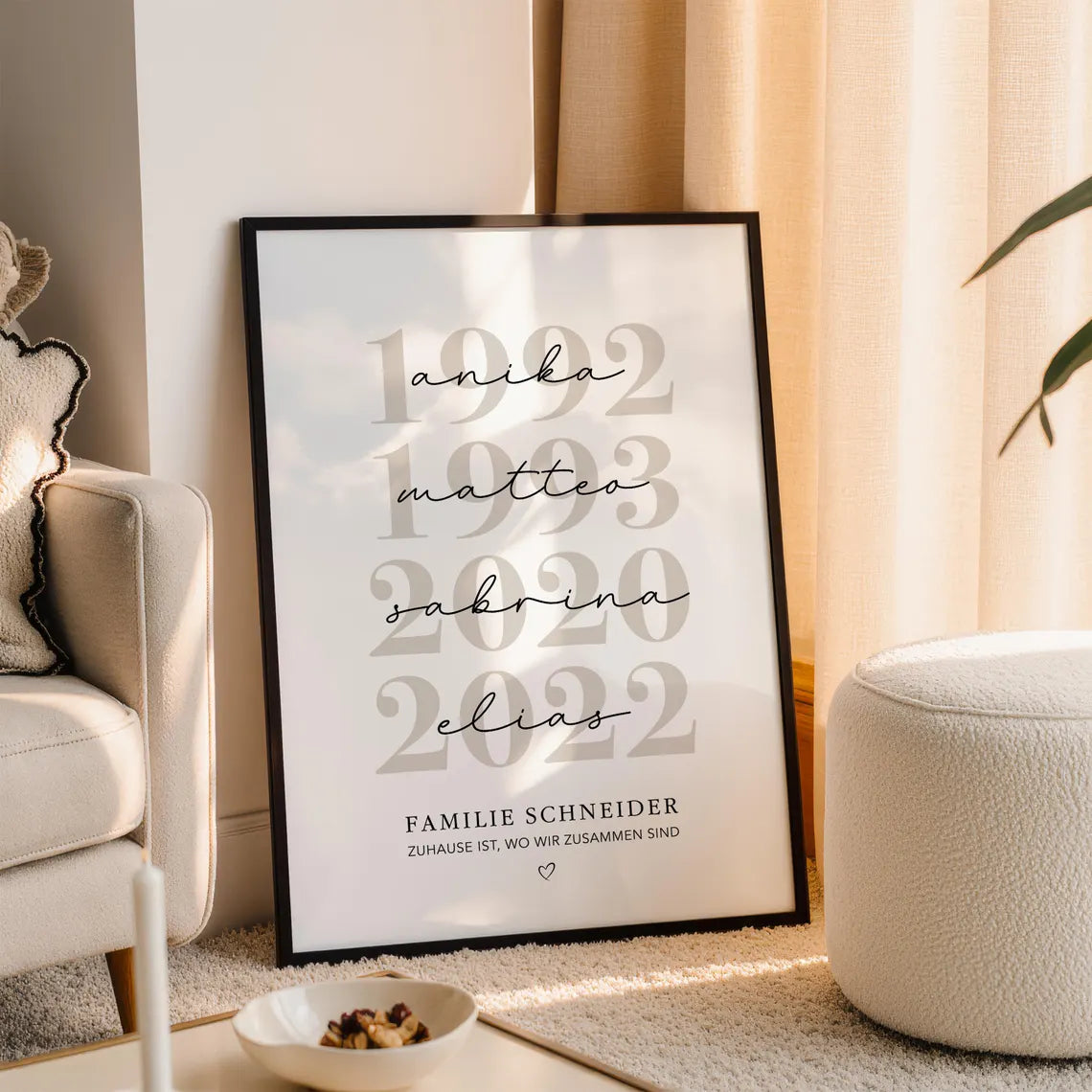 Personalisiertes Familienposter mit Namen & Geburtsjahr