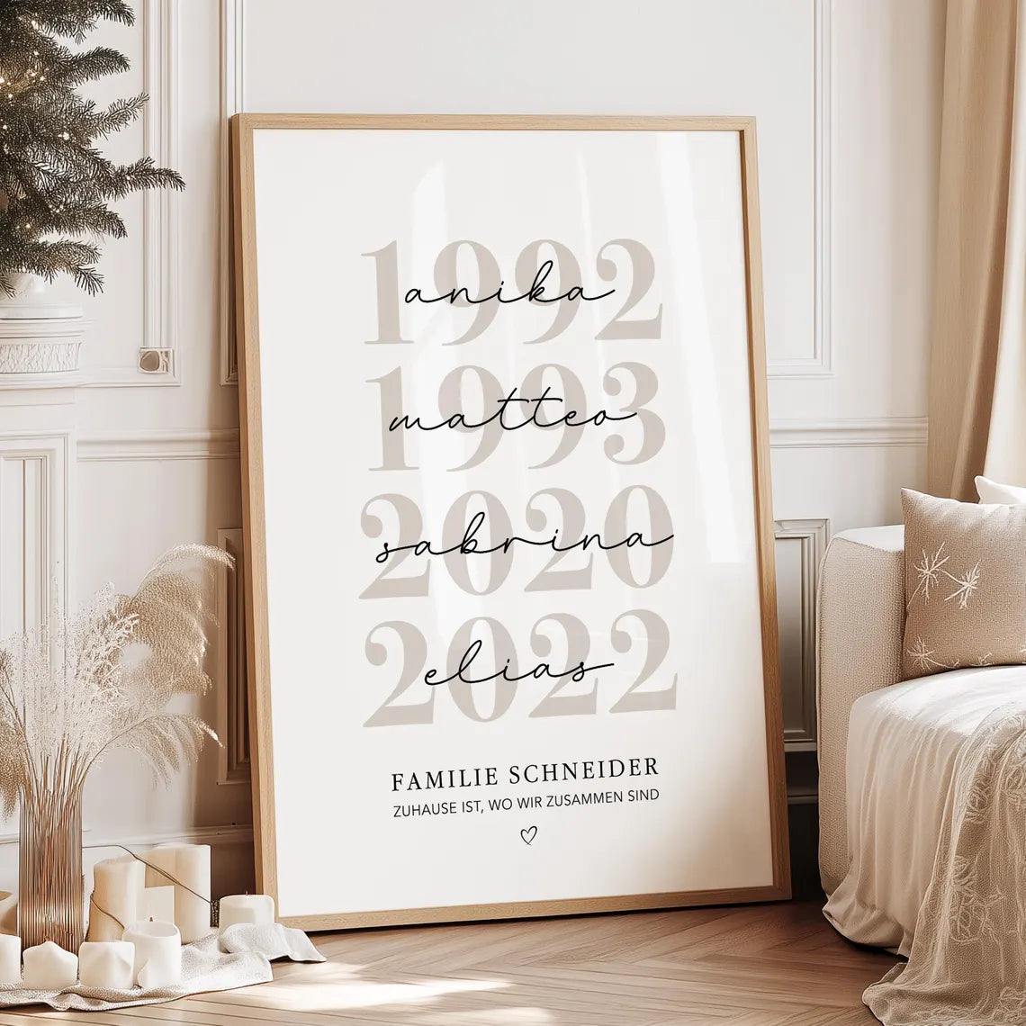 Personalisiertes Familienposter mit Namen & Geburtsjahr