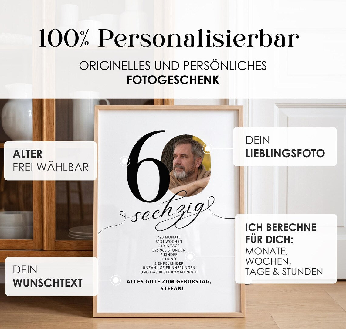 Geschenk zum 60. Geburtstag für Männer – Personalisiertes Geburtstagsposter mit Foto