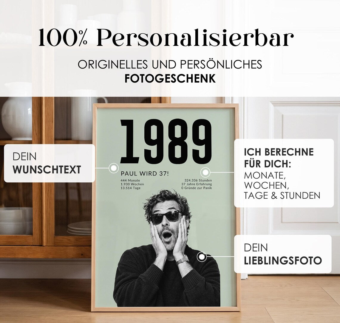 Personalisiertes Geburtstagsgeschenk für Männer mit Foto