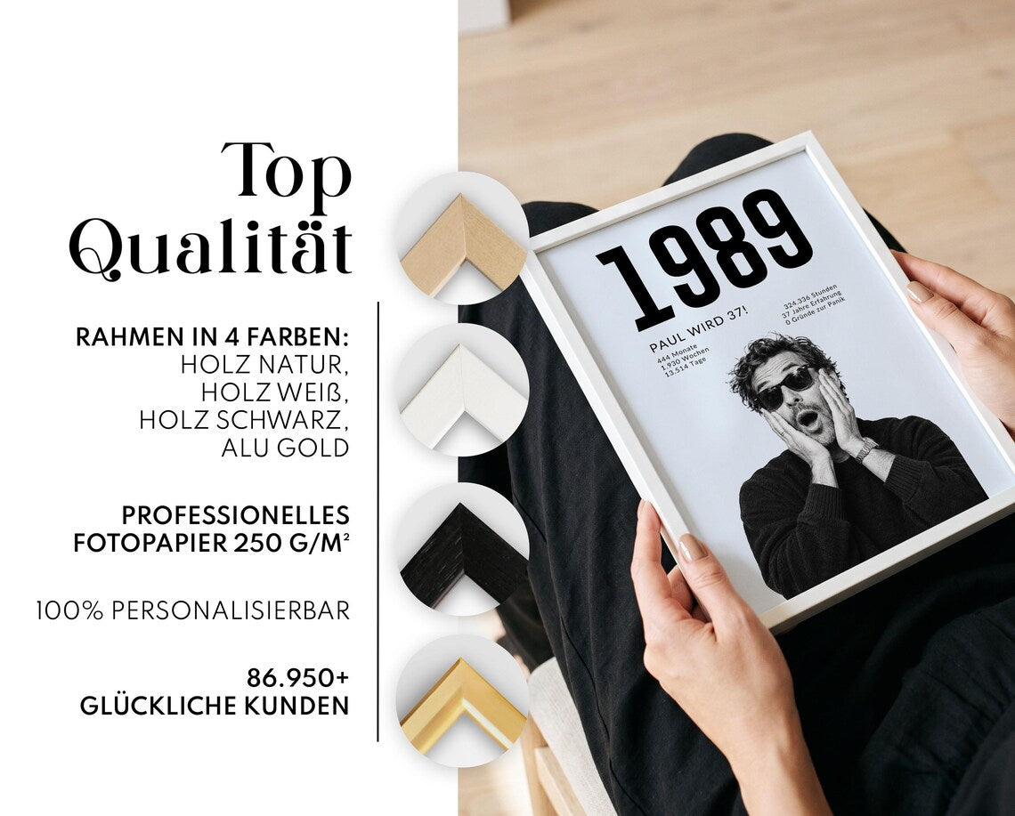 Personalisiertes Geburtstagsgeschenk für Männer mit Foto