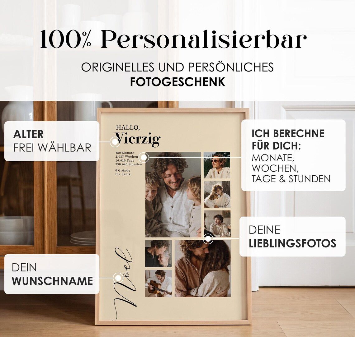 Geburtstagsgeschenk für Männer – Personalisiertes Fotocollage Poster für Papa, Ehemann oder Freund