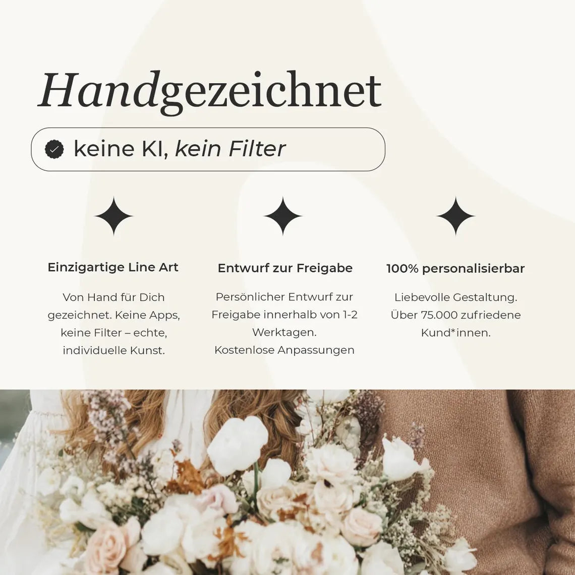 Line Art Paar Porträt – Geschenk zur Hochzeit