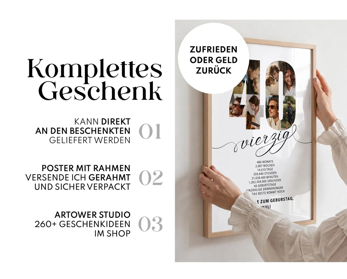 Personalisiertes Geburtstagsposter zum 40. Geburtstag mit Fotocollage & Wunschtext – Geschenk für Männer