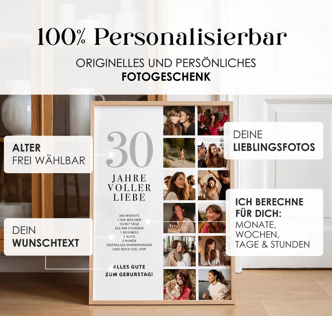 Geschenk zum 30. Geburtstag für Frauen – Personalisiertes Fotocollage Poster für Freundin, Schwester, Tochter oder Kollegin