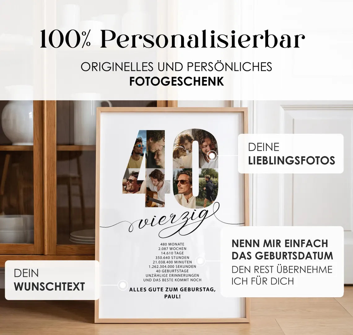 Personalisiertes Geburtstagsposter zum 40. Geburtstag mit Fotocollage & Wunschtext – Geschenk für Männer