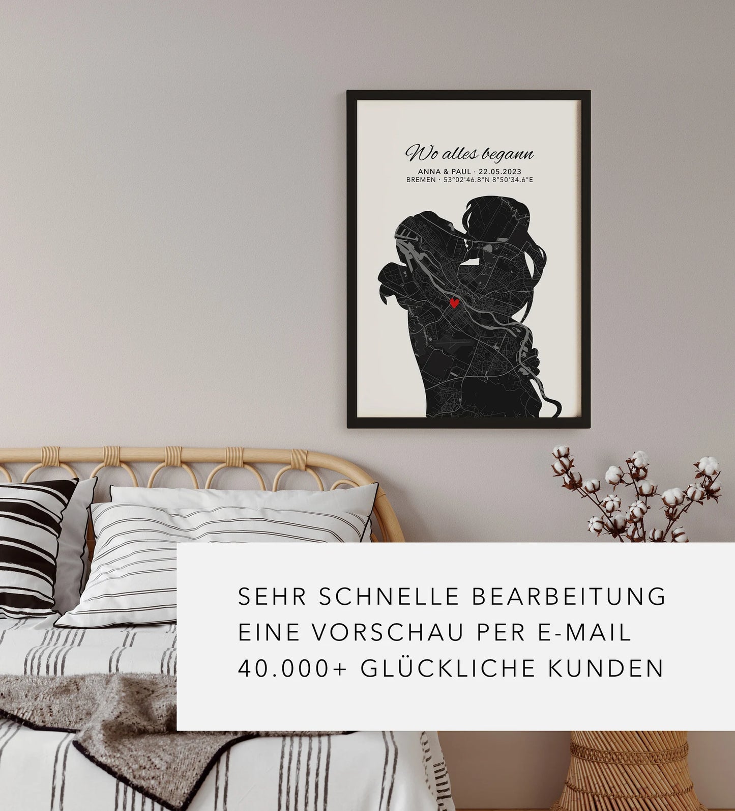 Jahrestag Geschenk für ihn Koordinaten Bild